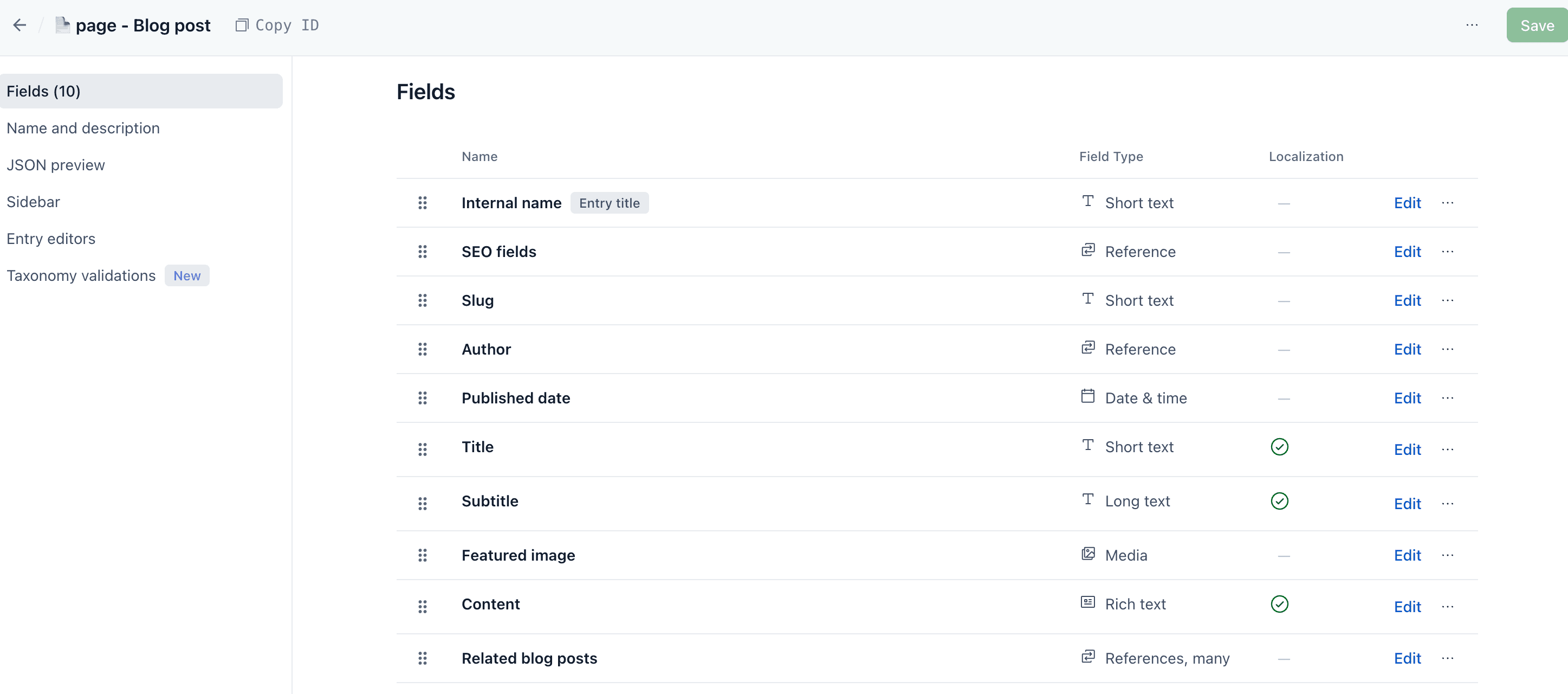 page-Blog-post-content-model