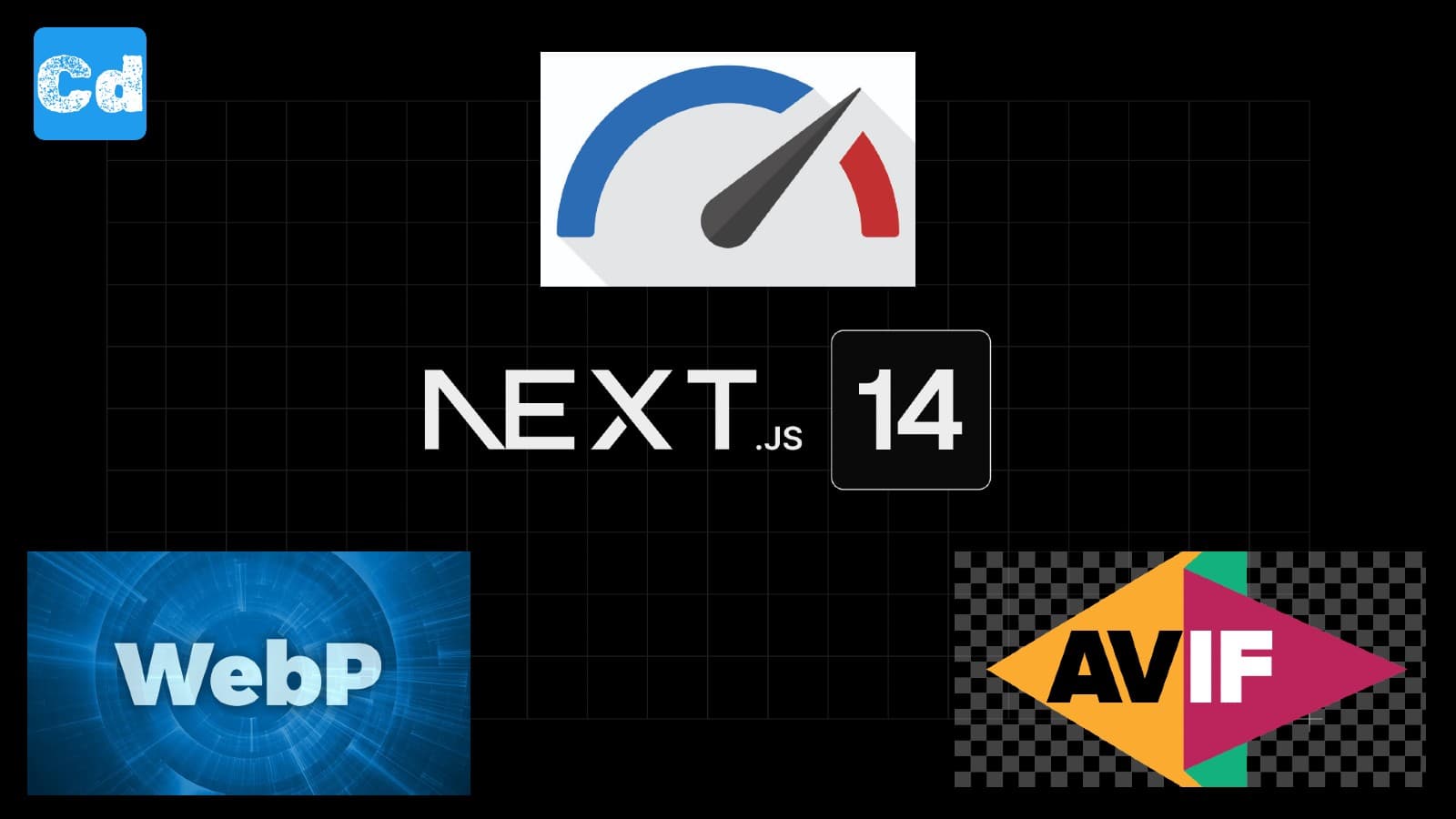 How to speed up your Next.js 14 website and improve your SEO ranking