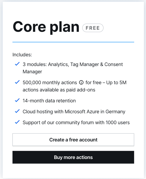 Piwik-PRO-Pricing