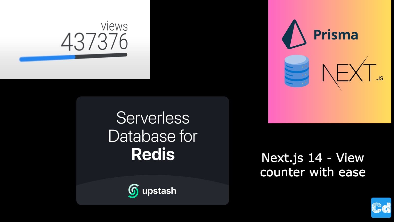 Next.js 14 - View Counter for Blog with Serverless Redis (Upstash)