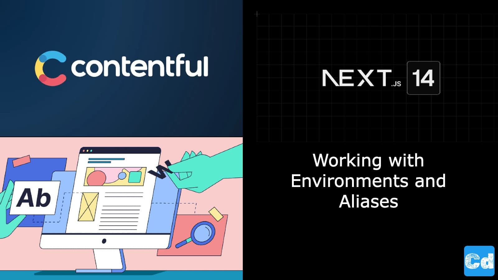 Contentful Environments