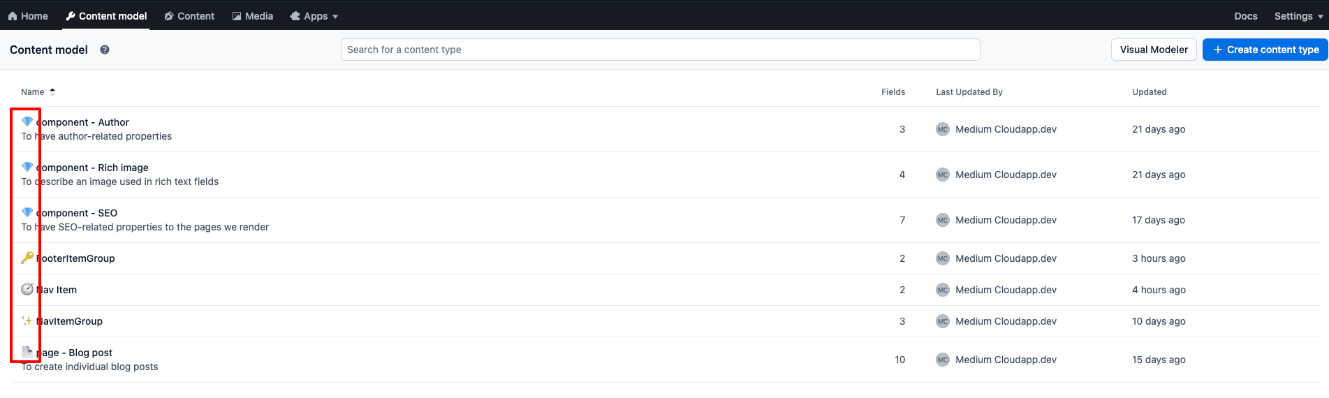 contentful flags