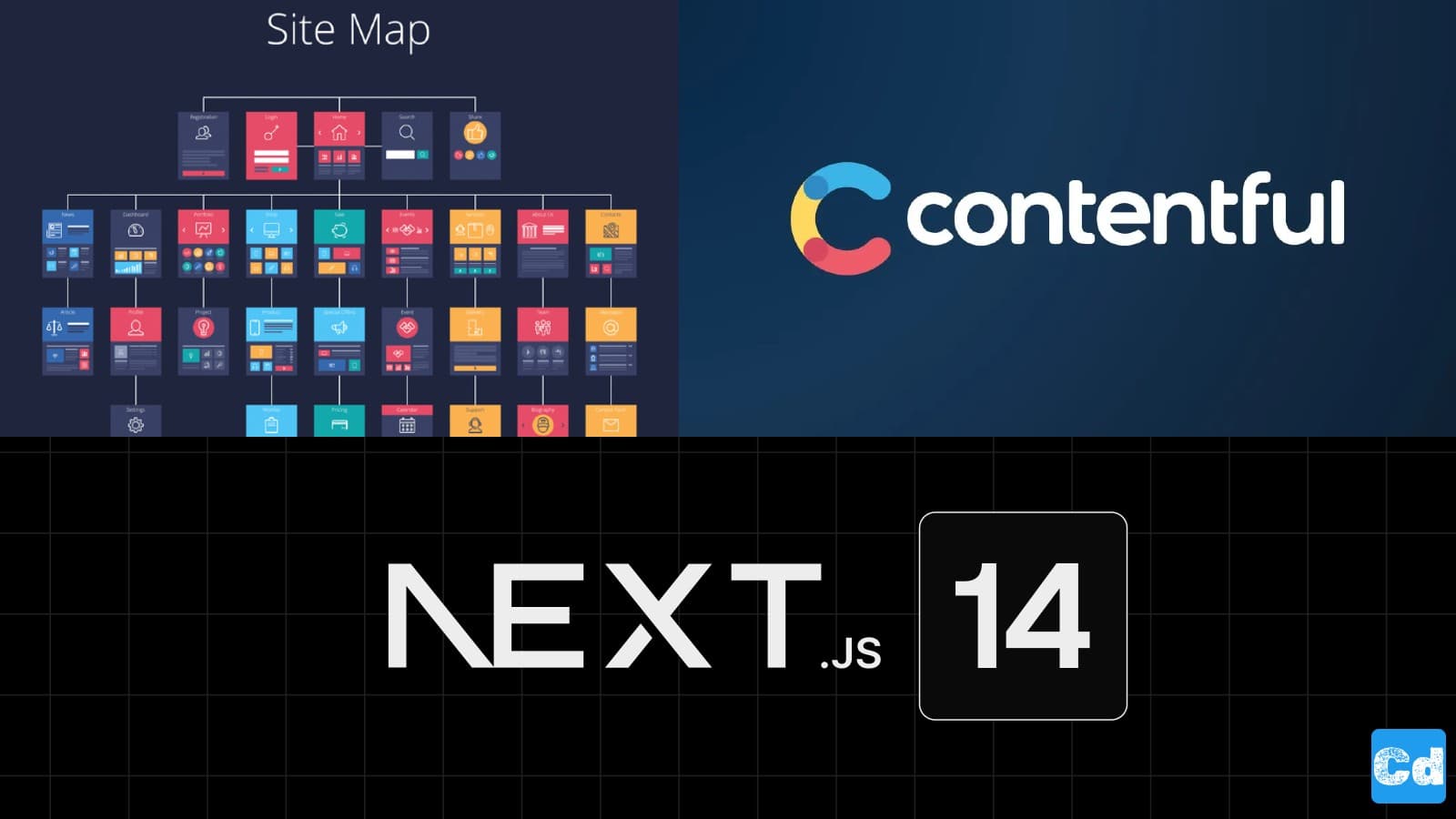 Sitemap-html