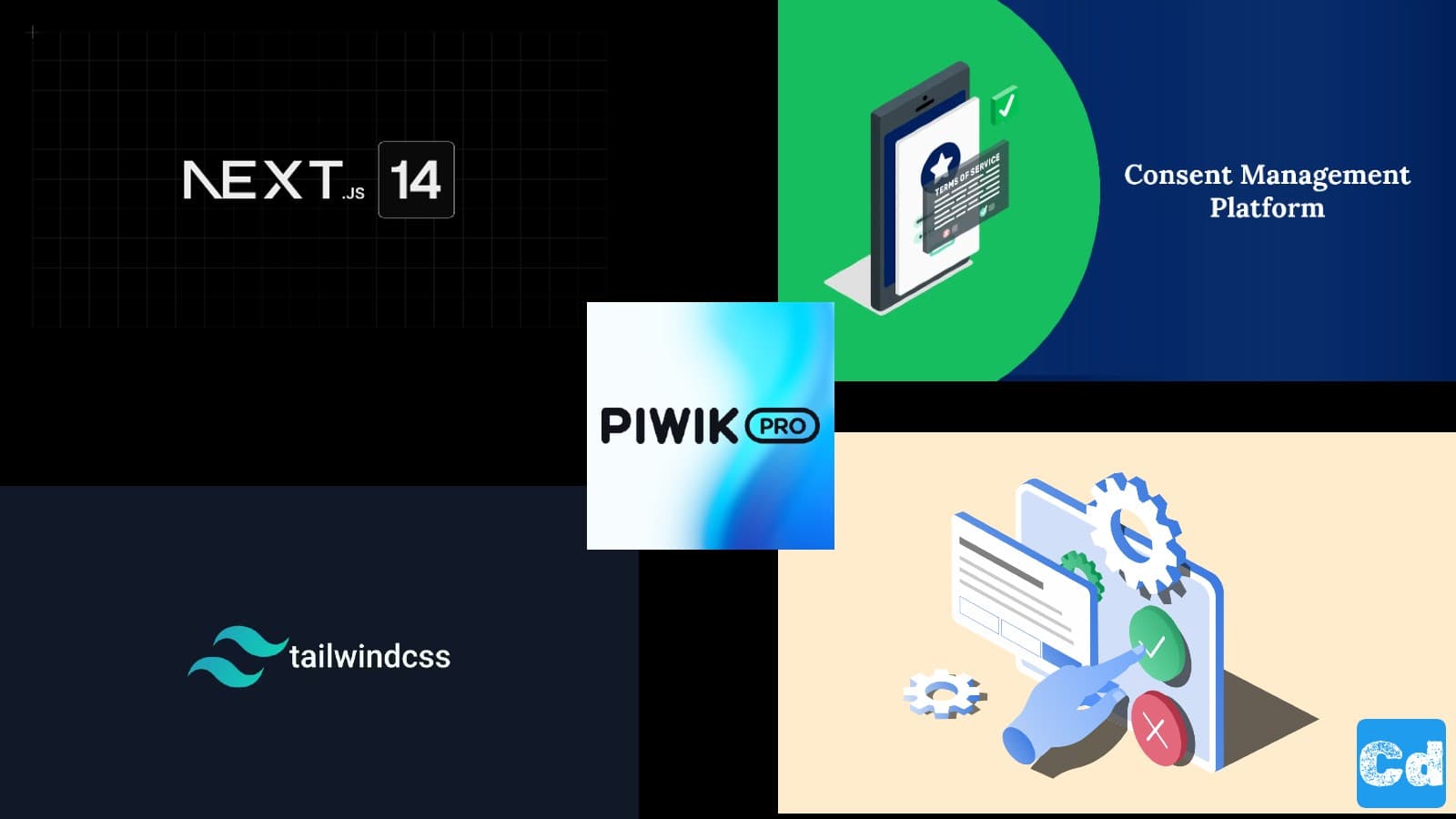 Next.js 14 - Consent Management & Analytics for free